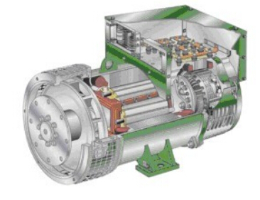 龙口发电机内部结构图